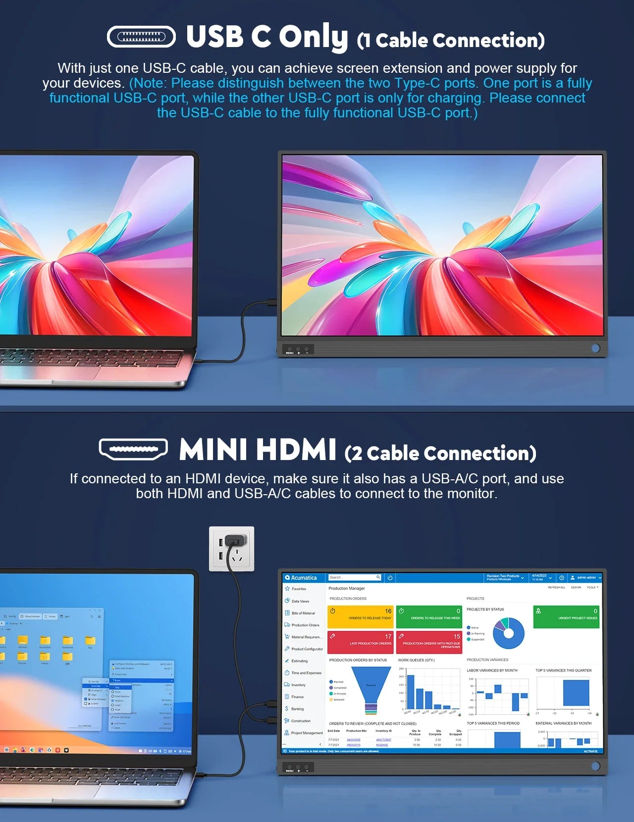 15.6 Inch Portable Monitor Full HD 1080P IPS USB-C Mini HDMI Display with Stand