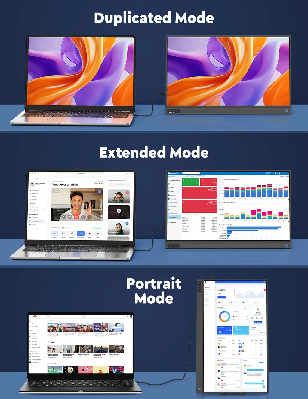 15.6 Inch Portable Monitor Full HD 1080P IPS USB-C Mini HDMI Display with Stand