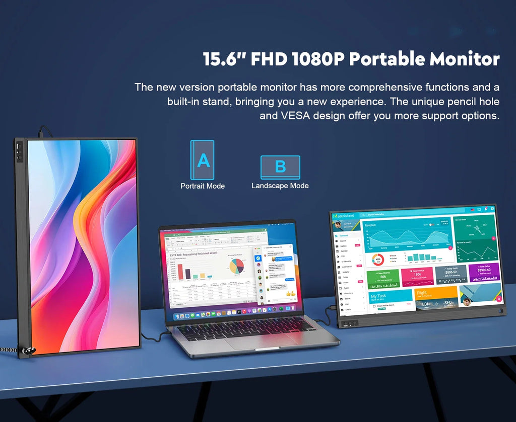 15.6 Inch Portable Monitor Full HD 1080P IPS USB-C Mini HDMI Display with Stand
