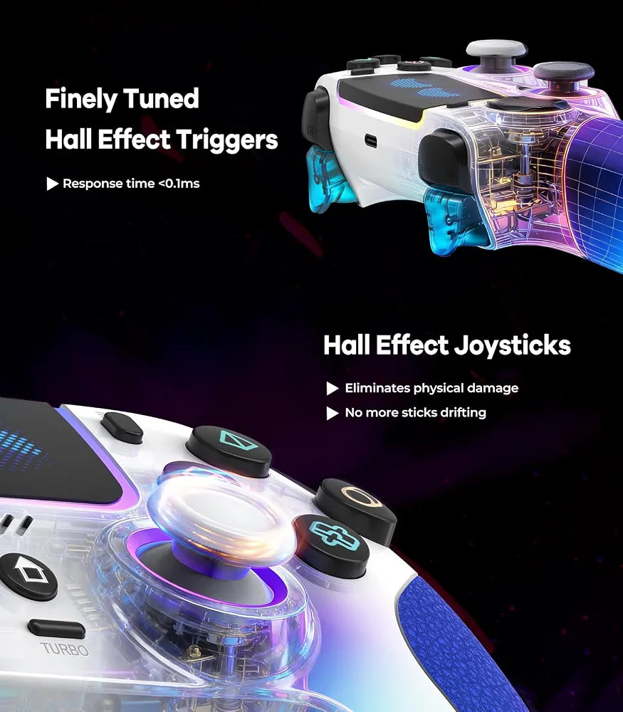 SFGSUP Wireless Pro Controller for PS5, PC, Mac, Steam Deck, Blue-White