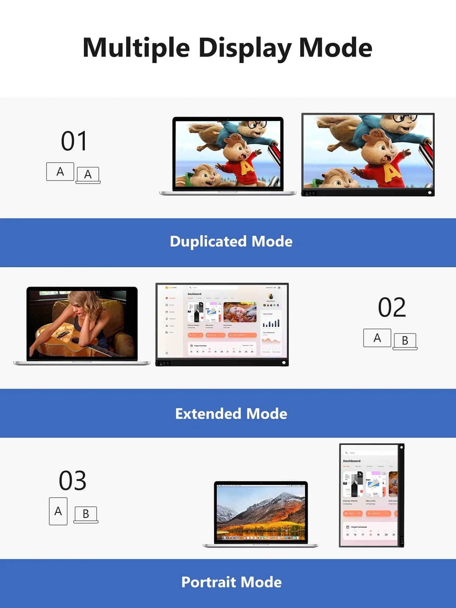 15.6" Portable Monitor - 1920x1080 IPS USB-C Mini HDMI Extend Display Screen