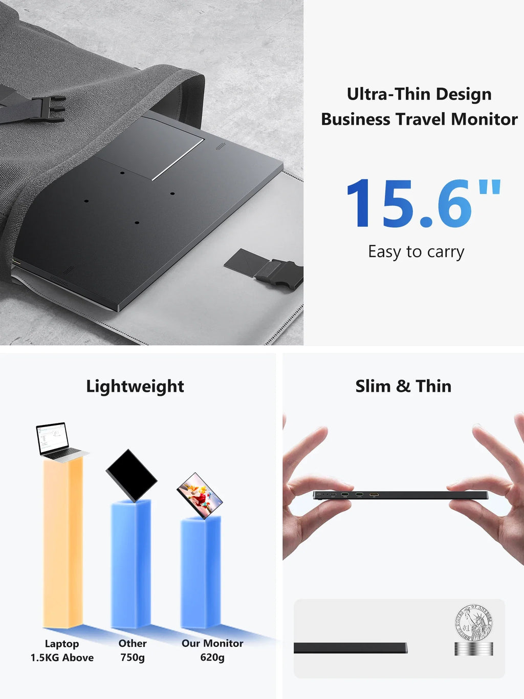 15.6" Portable Monitor - 1920x1080 IPS USB-C Mini HDMI Extend Display Screen