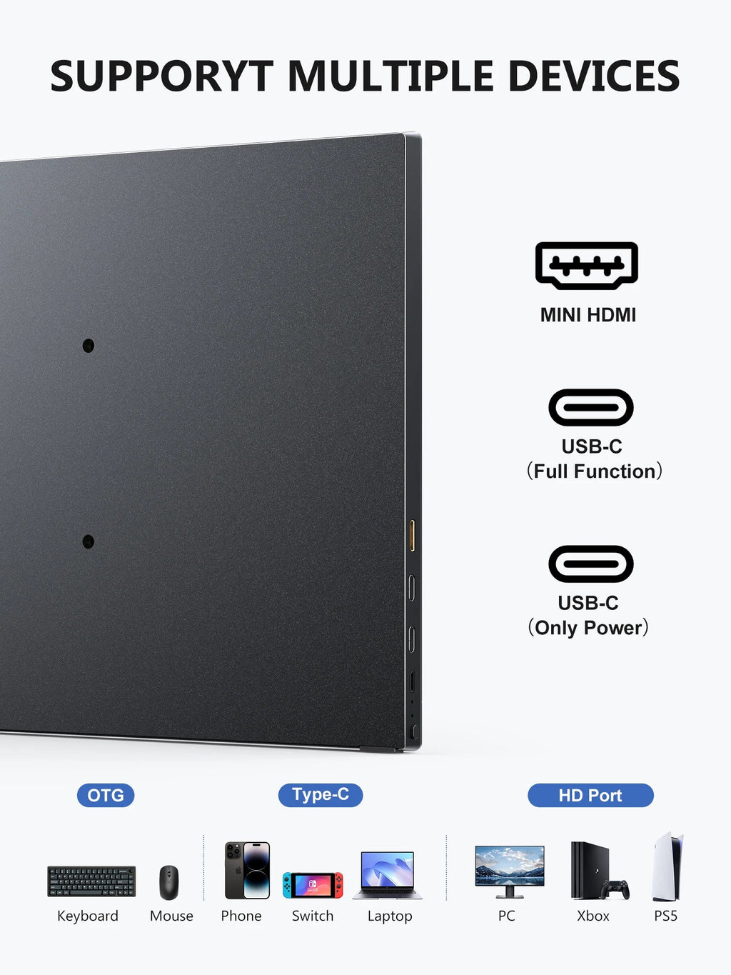 15.6" Portable Monitor - 1920x1080 IPS USB-C Mini HDMI Extend Display Screen