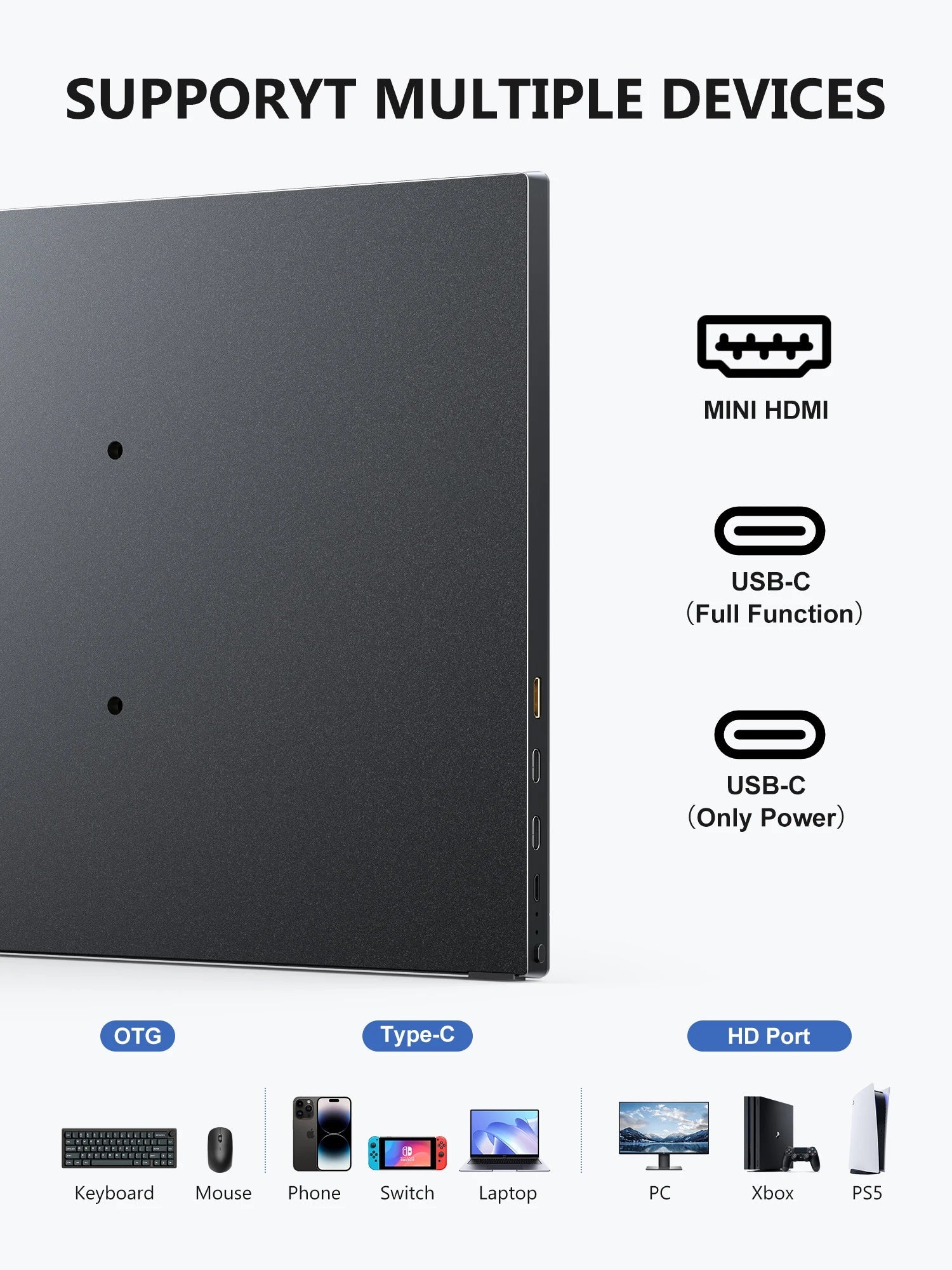 15.6" Portable Monitor - 1920x1080 IPS USB-C Mini HDMI Extend Display Screen