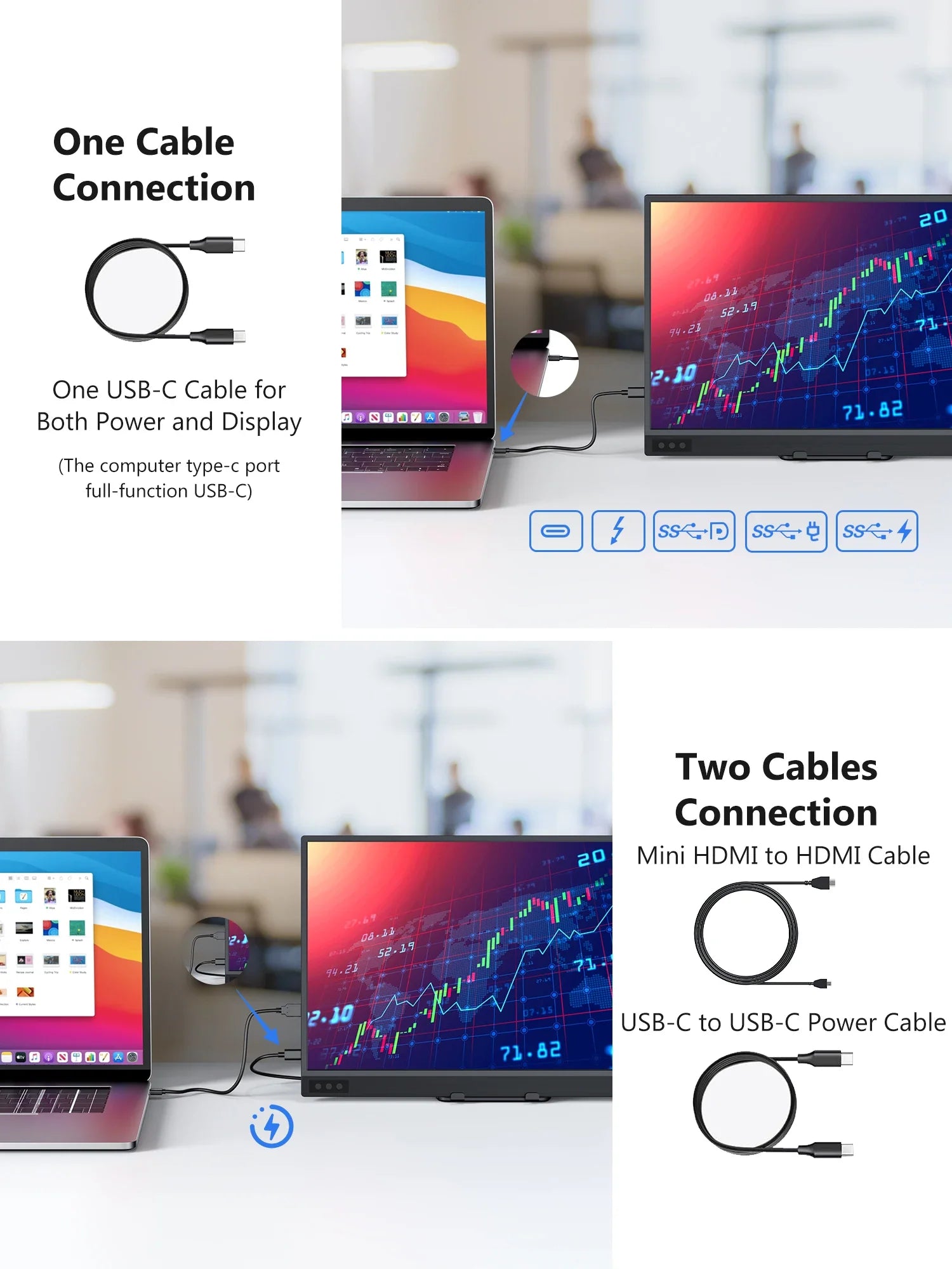 15.6" Portable Monitor - 1920x1080 IPS USB-C Mini HDMI Extend Display Screen