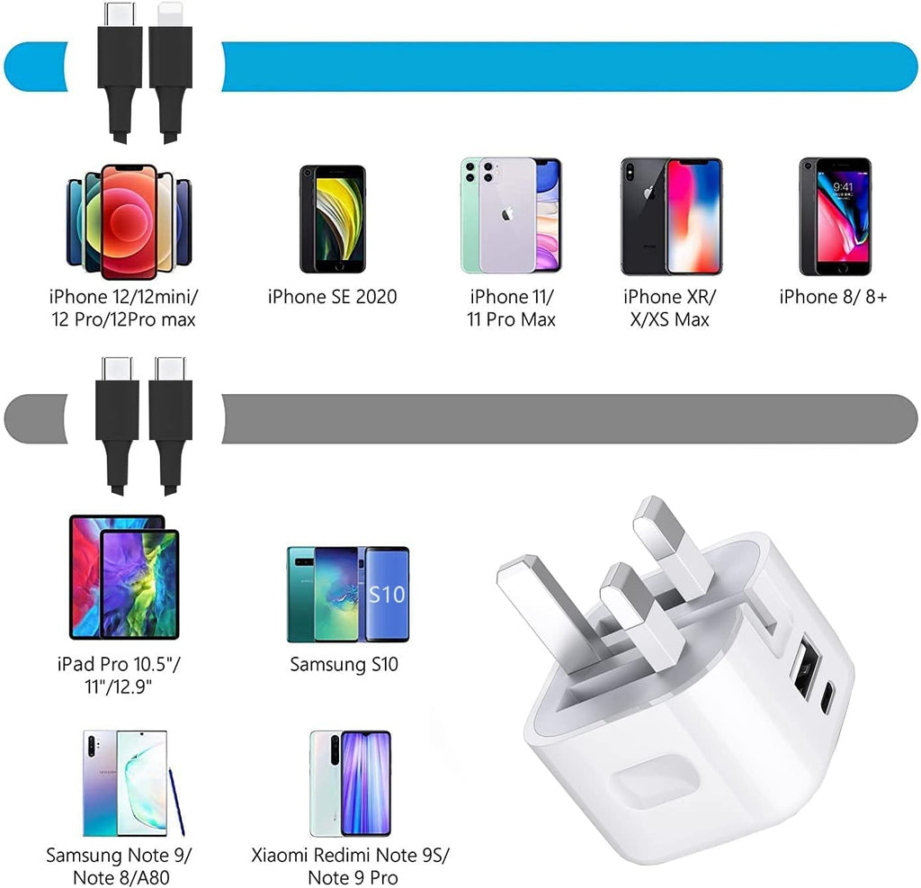 20W Foldable Dual USB-A & USB-C Fast Charger Adapter for Samsung Galaxy, iPhones & Android